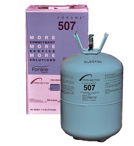 דף נתונים (הגדל)