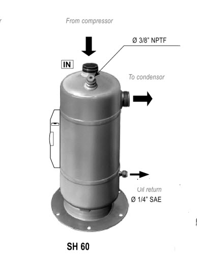 דף נתונים (הגדל)