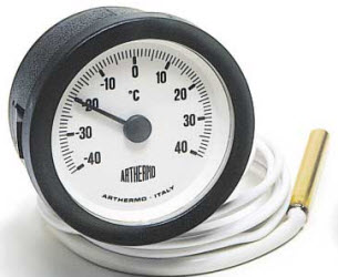 דף נתונים (הגדל)