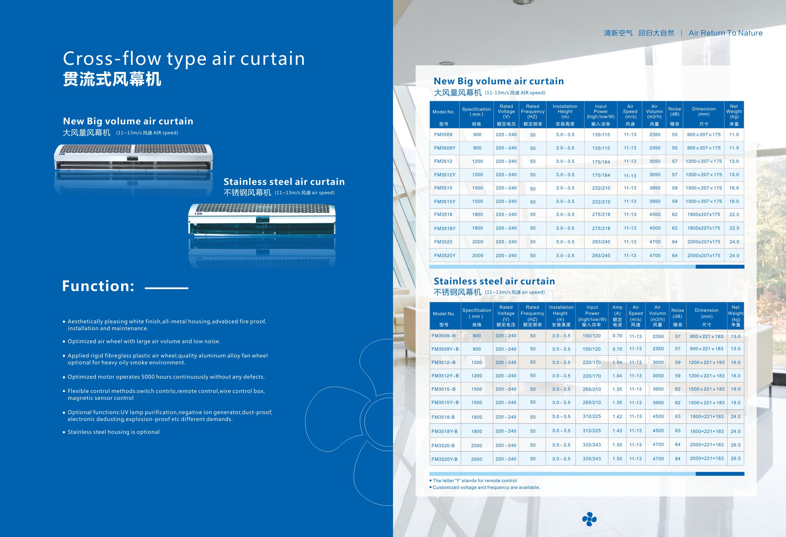 דף מידע ותצלום (הגדל)
