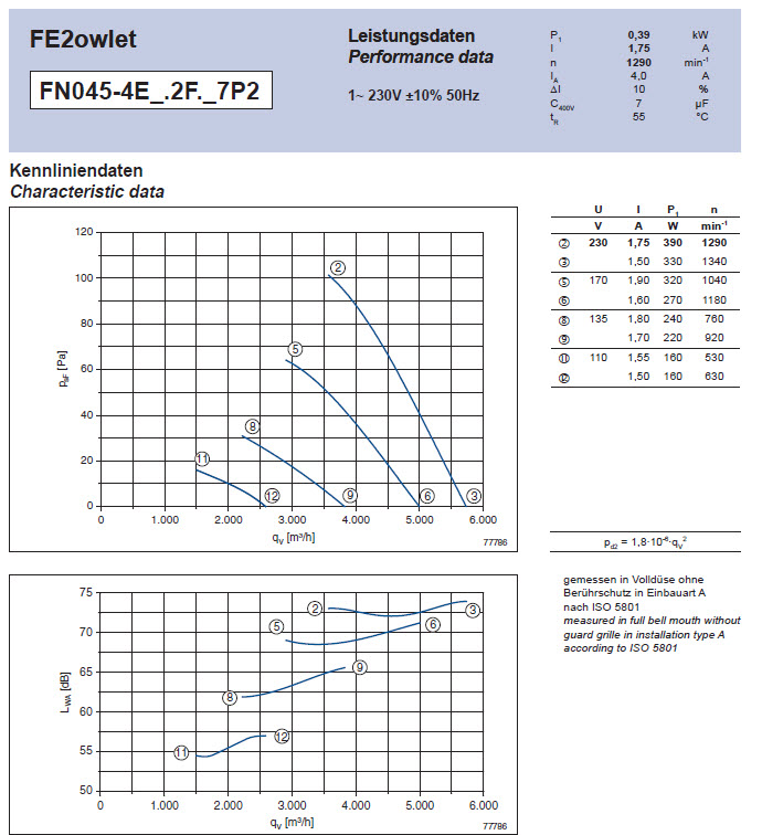 Data Sheet (Enlarge)